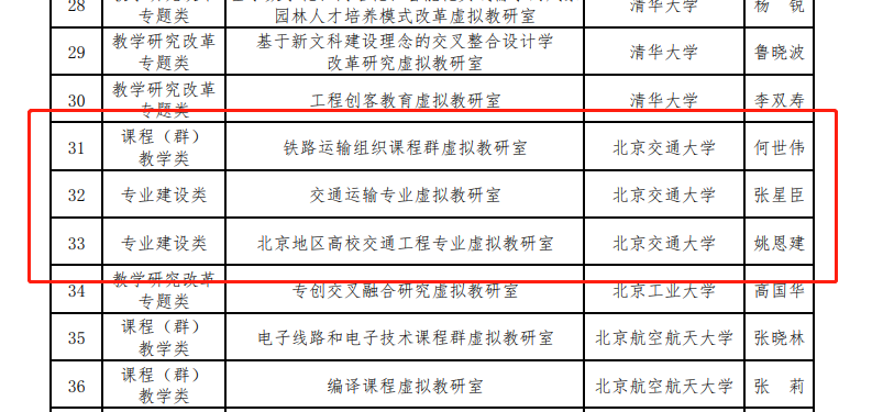 成果特色2